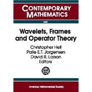 Wavelets, Frames, and Operator Theory
