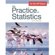 SaplingPlus for The Practice of Statistics