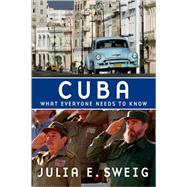Cuba What Everyone Needs to Know