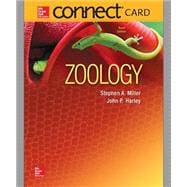 Connect Online Access for Zoology