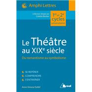 Le Théâtre au XIXe siècle : Du romantisme au symbolisme