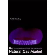 The Natural Gas Market; Sixty Years of Regulation and Deregulation