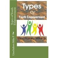 Types of Youth Empowerment