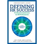 Defining HR Success