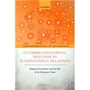 Interorganizational Diffusion in International Relations Regional Institutions and the Role of the European Union