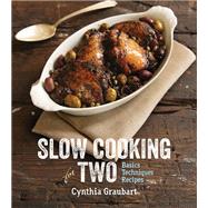 Slow Cooking for Two