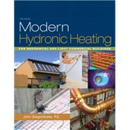 MindTap HVAC for Siegenthaler's Modern Hydronic Heating: For Residential and Light Commercial Buildings, 3rd Edition, [Instant Access]