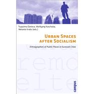 Urban Spaces After Socialism