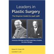 Leaders in Plastic Surgery