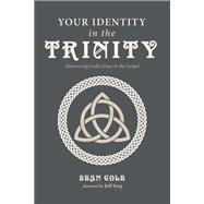 Your Identity in the Trinity