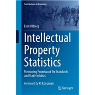 Intellectual Property Statistics