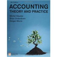 Accounting Theory & Practice