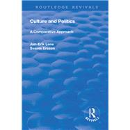 Culture and Politics