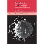 Infertility in the Modern World: Present and Future Prospects
