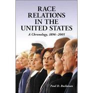 Race Relations in the United States