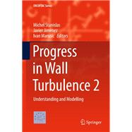 Progress in Wall Turbulence