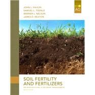 Soil Fertility and Fertilizers