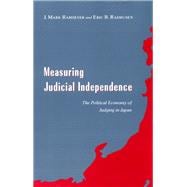 Measuring Judicial Independence
