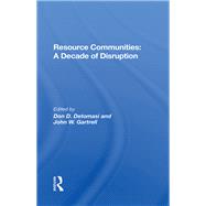 Resource Communities