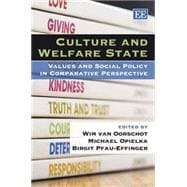 Culture And Welfare State