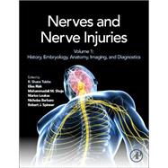 Nerves and Nerve Injuries