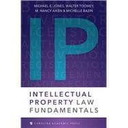 Intellectual Property Law Fundamentals