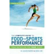 The Complete Guide to Food for Sports Performance Peak Nutrition for Your Sport