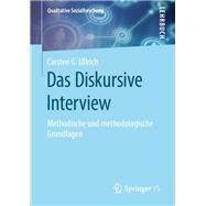 Das Diskursive Interview