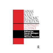 Japan's Socio-Economic Evolution