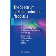 The Spectrum of Neuroendocrine Neoplasia