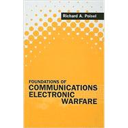Foundations of Communications Electronic Warfare