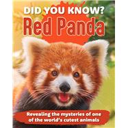 Did You Know? Red Panda Revealing the mysteries of one of the world's cutest animals