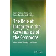 The Role of Integrity in the Governance of the Commons