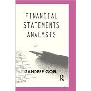 Financial Statements Analysis: Cases from Corporate India