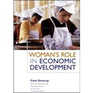 Womans Role in Economic Development