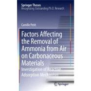 Factors Affecting the Removal of Ammonia from Air on Carbonaceous Materials