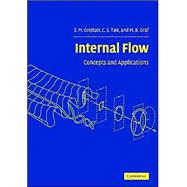 Internal Flow: Concepts and Applications