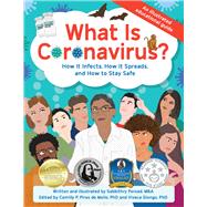 What is Coronavirus? How It Infects, How It Spreads, and How to Stay Safe
