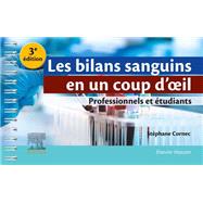 Les bilans sanguins en un coup d'oeil