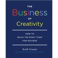 The Business of Creativity How to Build the Right Team for Success