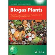 Biogas Plants