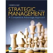 Strategic Management: A Competitive Advantage Approach, Concepts and Cases [RENTAL EDITION]