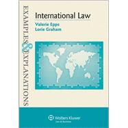 Examples & Explanations for  International Law
