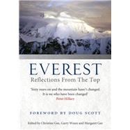 Everest Reflections From The Top