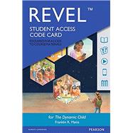 REVEL for Dynamic Child -- Access Card