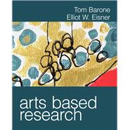 Arts Based Research