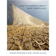 How Immigrants Impact Their Homelands