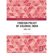 Foreign Policy of Colonial India: 1900-1947