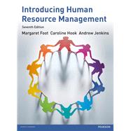 Introducing Human Resource Mangement
