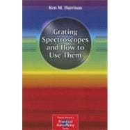 Grating Spectroscopes and How to Use Them